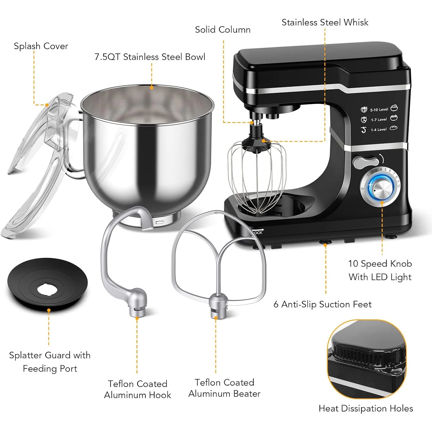 Black stand mixer with labeled parts on a white background